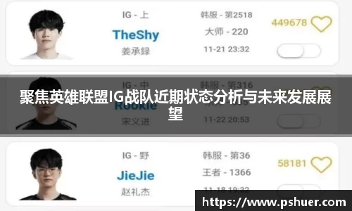 聚焦英雄联盟IG战队近期状态分析与未来发展展望